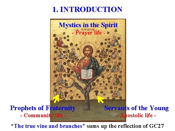 1. INTRODUCTION Mystics in the Spirit - Prayer life - Prophets of Fraternity Servants