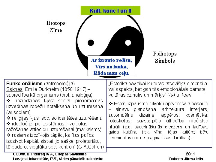 Kult. konc I un II Biotops Zīme Ar izrauto redīsu, Vīrs no lauka, Rāda