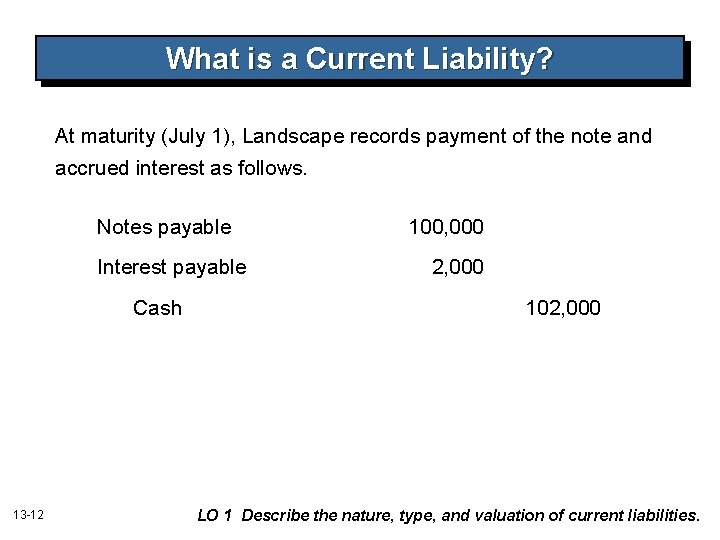 What is a Current Liability? At maturity (July 1), Landscape records payment of the