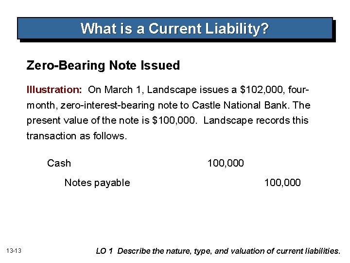 What is a Current Liability? Zero-Bearing Note Issued Illustration: On March 1, Landscape issues