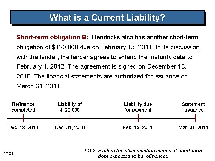 What is a Current Liability? Short-term obligation B: Hendricks also has another short-term obligation