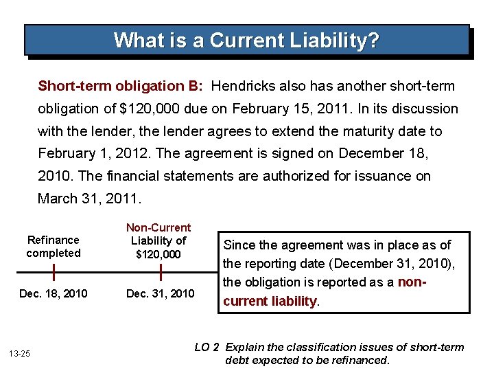 What is a Current Liability? Short-term obligation B: Hendricks also has another short-term obligation