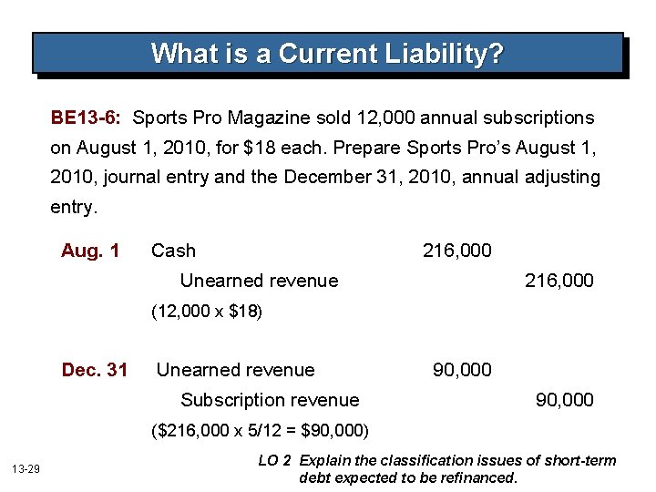 What is a Current Liability? BE 13 -6: Sports Pro Magazine sold 12, 000