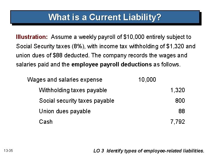 What is a Current Liability? Illustration: Assume a weekly payroll of $10, 000 entirely