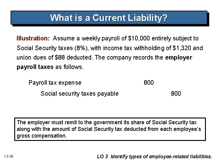 What is a Current Liability? Illustration: Assume a weekly payroll of $10, 000 entirely
