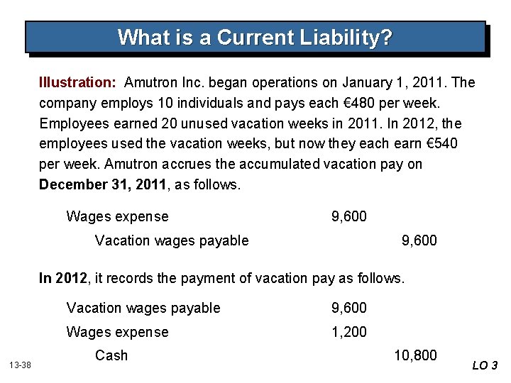 What is a Current Liability? Illustration: Amutron Inc. began operations on January 1, 2011.