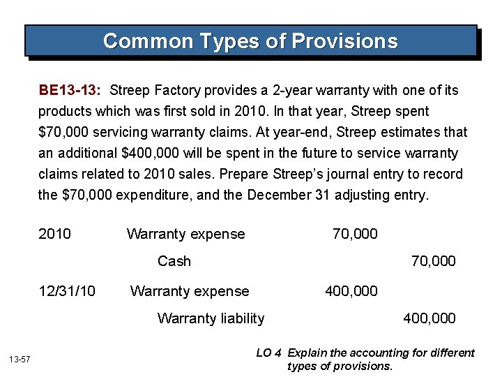 Common Types of Provisions BE 13 -13: Streep Factory provides a 2 -year warranty