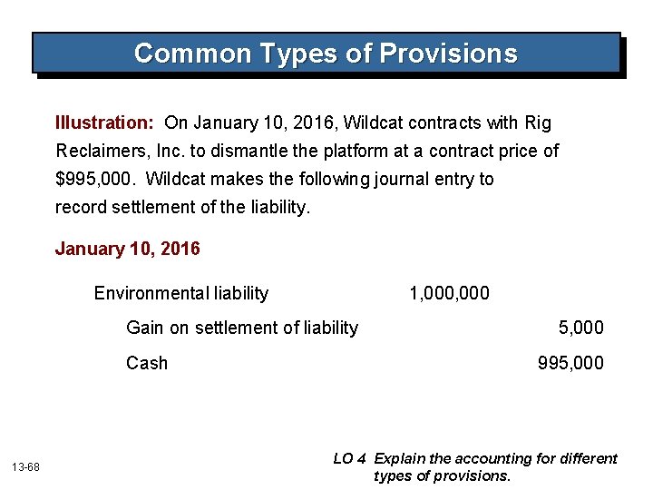 Common Types of Provisions Illustration: On January 10, 2016, Wildcat contracts with Rig Reclaimers,