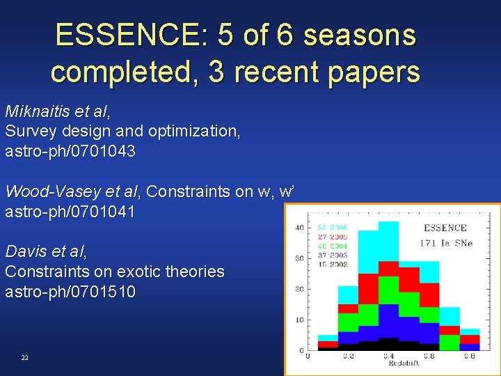 ESSENCE: 5 of 6 seasons completed, 3 recent papers Miknaitis et al, Survey design