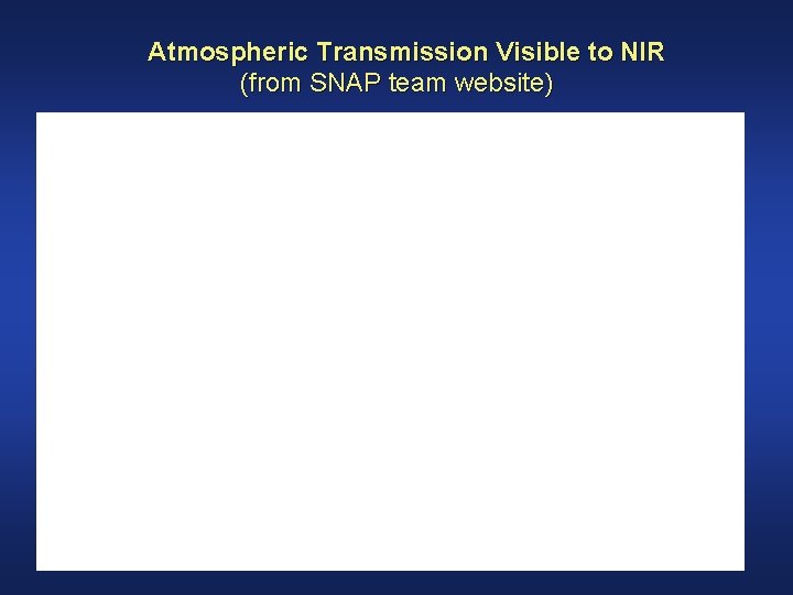 Atmospheric Transmission Visible to NIR (from SNAP team website) 