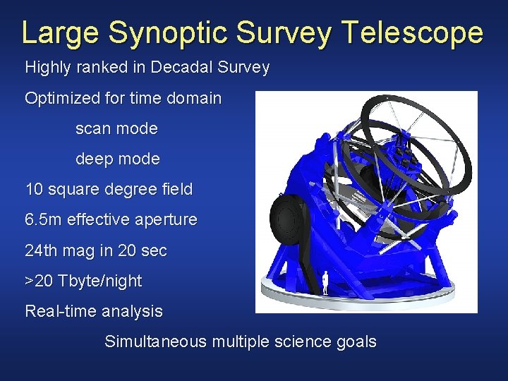 Large Synoptic Survey Telescope Highly ranked in Decadal Survey Optimized for time domain scan