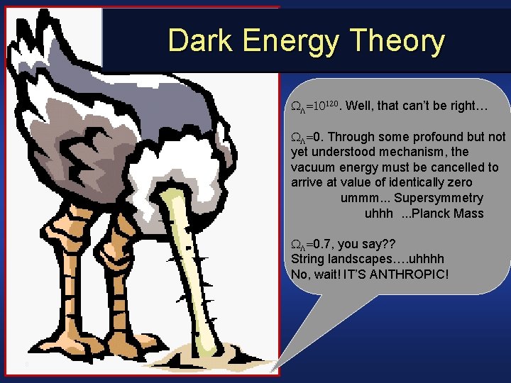 Dark Energy Theory . Well, that can’t be right… 0. Through some profound but