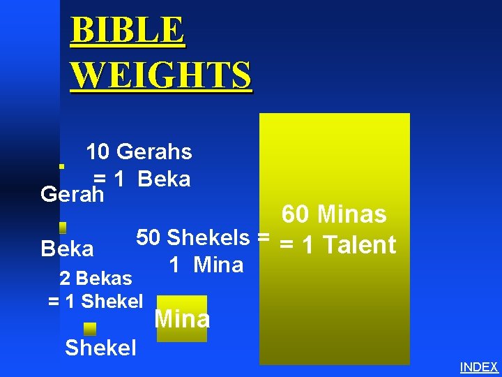 BIBLE WEIGHTS 10 Gerahs = 1 Beka Gerah Beka 60 Minas 50 Shekels =