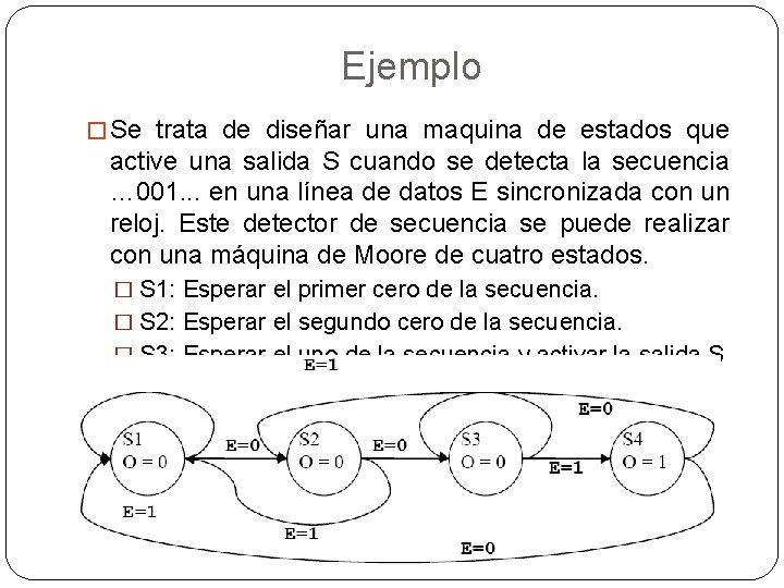 Ejemplo � Se trata de diseñar una maquina de estados que active una salida