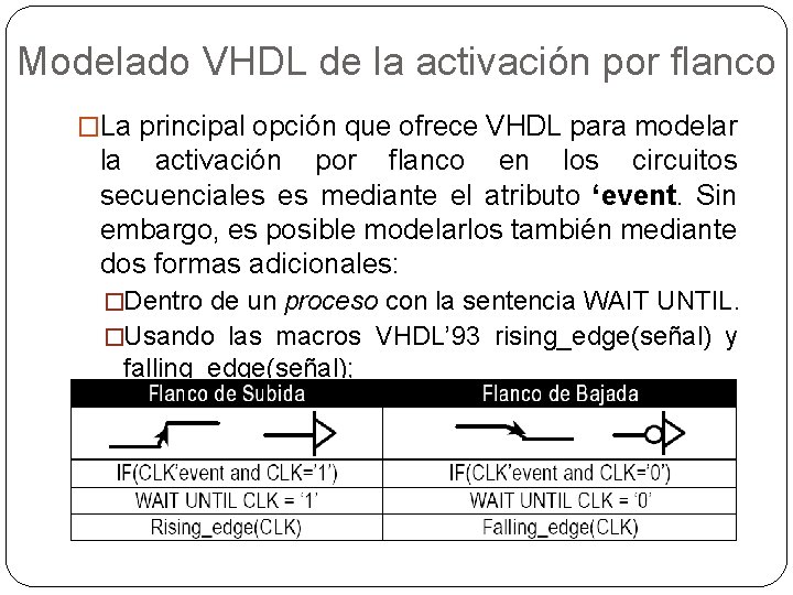 Modelado VHDL de la activación por flanco �La principal opción que ofrece VHDL para