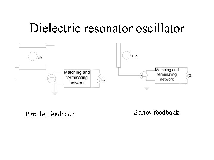 Dielectric resonator oscillator Parallel feedback Series feedback 