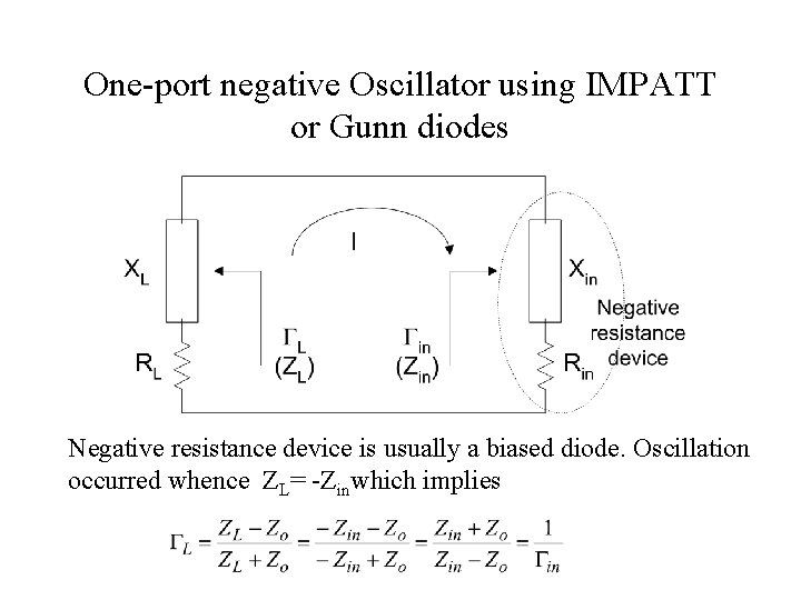 One-port negative Oscillator using IMPATT or Gunn diodes Negative resistance device is usually a