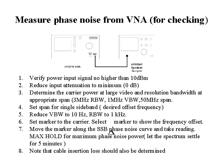 Measure phase noise from VNA (for checking) 1. 2. 3. 4. 5. 6. 7.