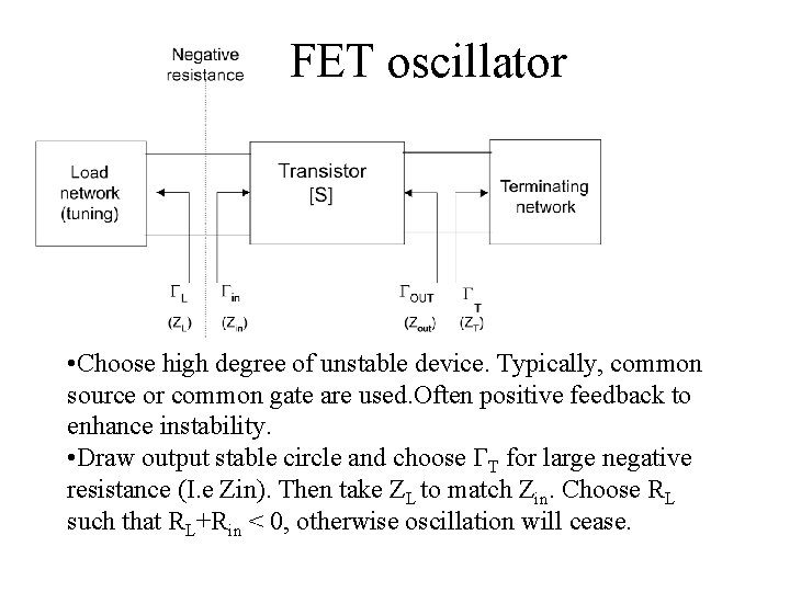 FET oscillator • Choose high degree of unstable device. Typically, common source or common