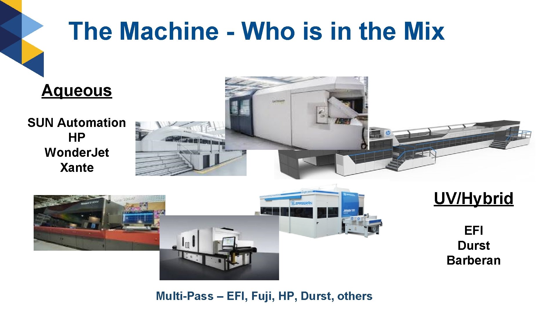 The Machine - Who is in the Mix Aqueous SUN Automation HP Wonder. Jet