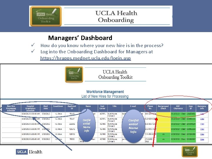 Managers’ Dashboard ü How do you know where your new hire is in the