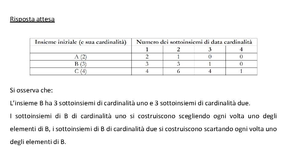 Risposta attesa Si osserva che: L’insieme B ha 3 sottoinsiemi di cardinalità uno e