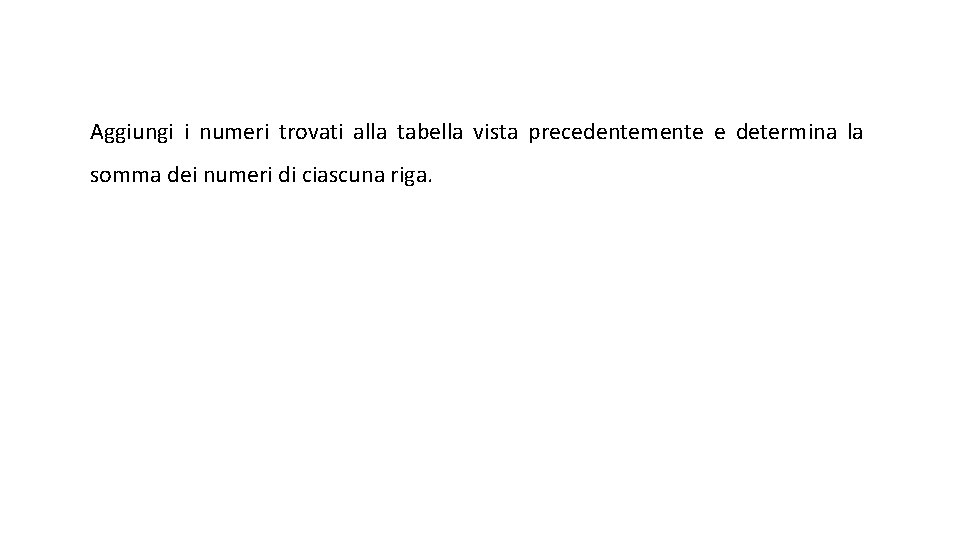 Aggiungi i numeri trovati alla tabella vista precedentemente e determina la somma dei numeri