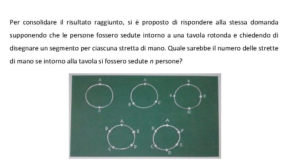 Per consolidare il risultato raggiunto, si è proposto di rispondere alla stessa domanda supponendo