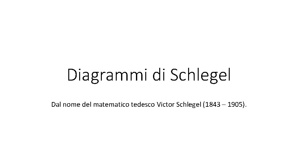 Diagrammi di Schlegel Dal nome del matematico tedesco Victor Schlegel (1843 – 1905). 