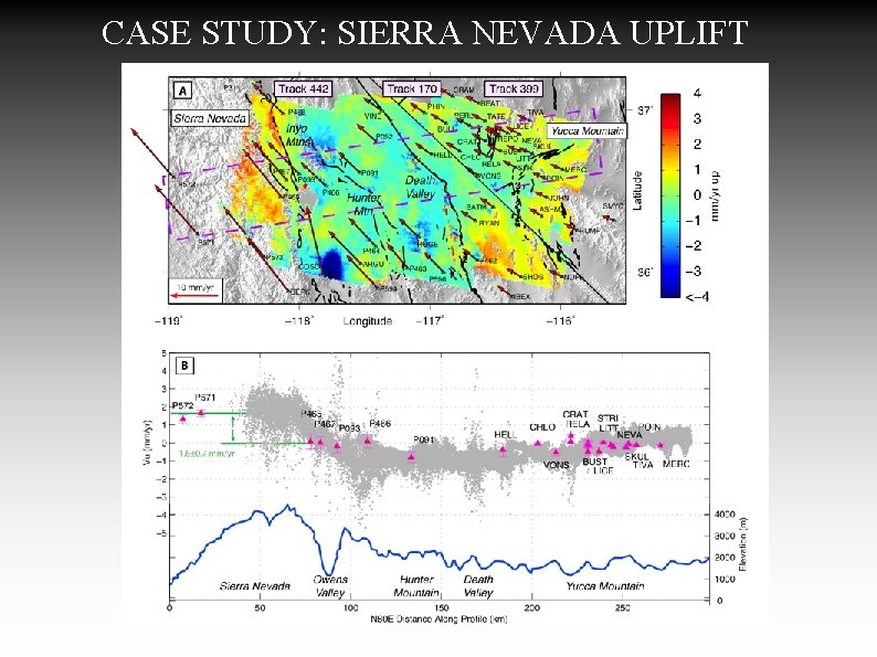 CASE STUDY: SIERRA NEVADA UPLIFT 