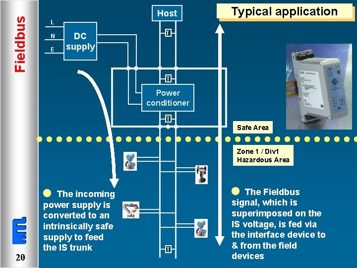 Fieldbus Host Typical application L N E DC supply T T Power conditioner T