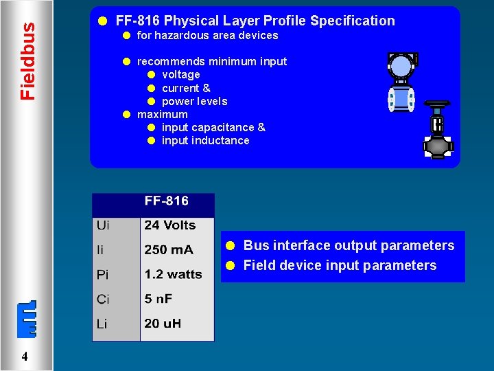 Fieldbus l FF-816 Physical Layer Profile Specification l for hazardous area devices l recommends