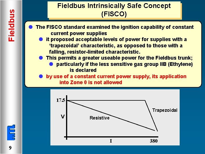 Fieldbus Intrinsically Safe Concept (FISCO) l The FISCO standard examined the ignition capability of