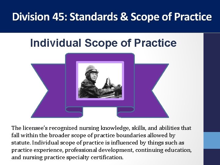 Individual Scope of Practice The licensee’s recognized nursing knowledge, skills, and abilities that fall Individual Scope of Practice The licensee’s recognized nursing knowledge, skills, and abilities that fall