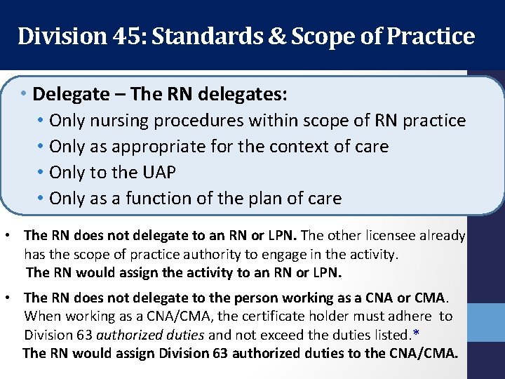 Division 45: Standards & Scope of Practice • Delegate – The RN delegates: • Division 45: Standards & Scope of Practice • Delegate – The RN delegates: •