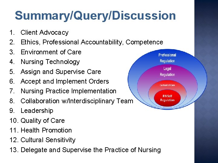 Summary/Query/Discussion 1. Client Advocacy 2. Ethics, Professional Accountability, Competence 3. Environment of Care 4. Summary/Query/Discussion 1. Client Advocacy 2. Ethics, Professional Accountability, Competence 3. Environment of Care 4.