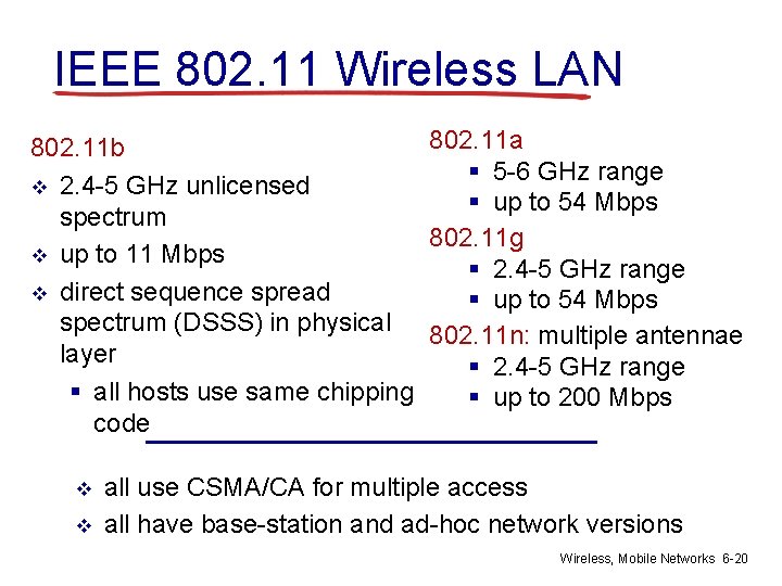 IEEE 802. 11 Wireless LAN 802. 11 a 802. 11 b § 5 -6