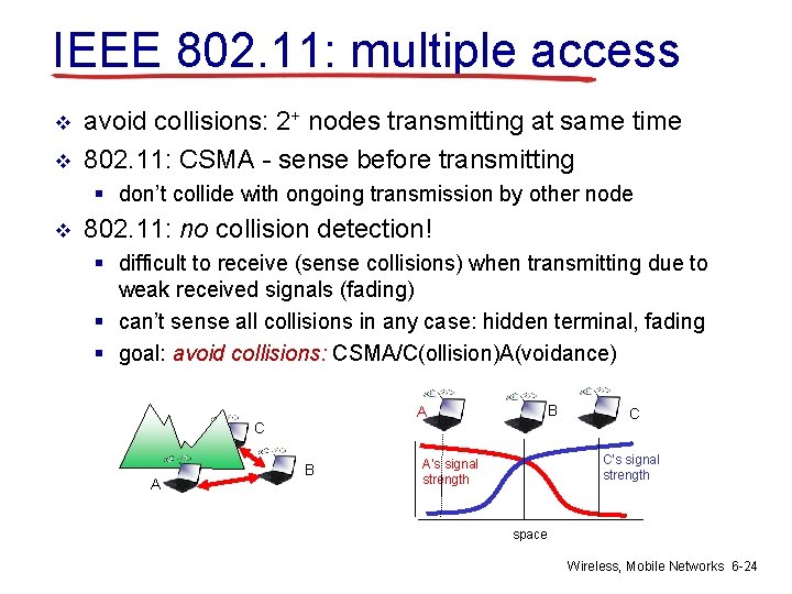 IEEE 802. 11: multiple access v v avoid collisions: 2+ nodes transmitting at same
