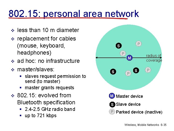 802. 15: personal area network v v less than 10 m diameter replacement for