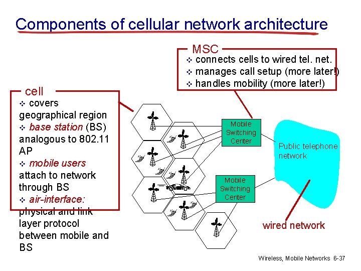 Components of cellular network architecture MSC connects cells to wired tel. net. v manages