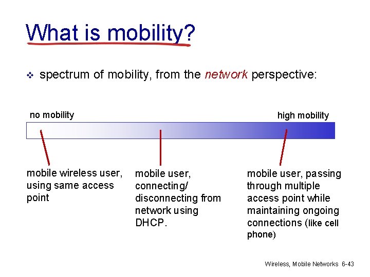 What is mobility? v spectrum of mobility, from the network perspective: no mobility mobile
