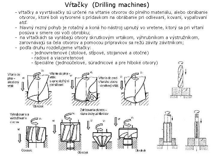 Vŕtačky (Drilling machines) - vŕtačky a vyvrtávačky sú určené na vŕtanie otvorov do plného