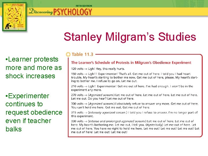 Stanley Milgram’s Studies • Learner protests more and more as shock increases • Experimenter