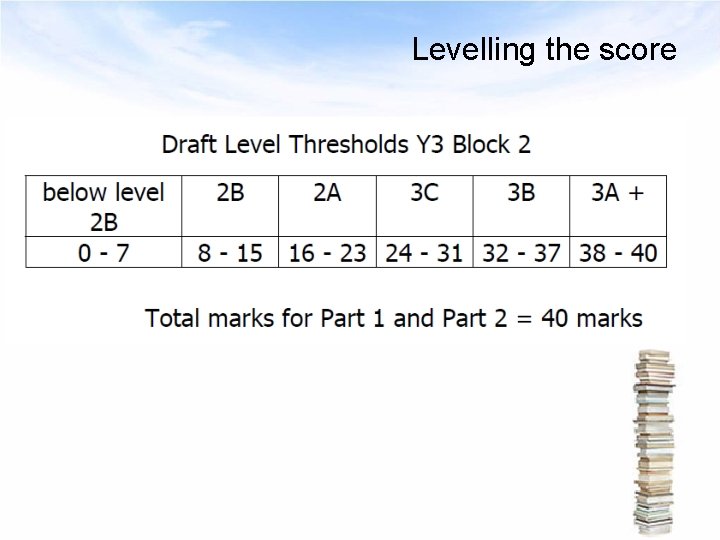 Levelling the score 