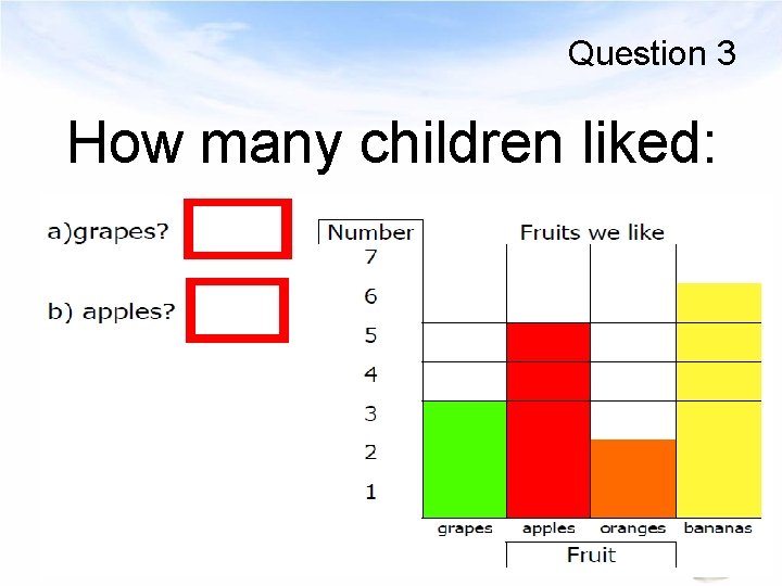 Question 3 How many children liked: 