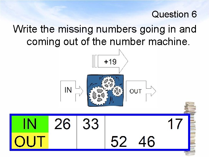 Question 6 Write the missing numbers going in and coming out of the number