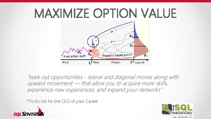 MAXIMIZE OPTION VALUE "seek out opportunities - lateral and diagonal moves along with upward