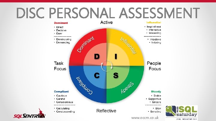 DISC PERSONAL ASSESSMENT www. occm. co. uk 