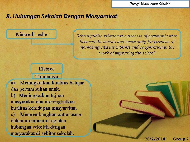 Fungsi Manajemen Sekolah 8. Hubungan Sekolah Dengan Masyarakat Kinkred Leslie School public relation is