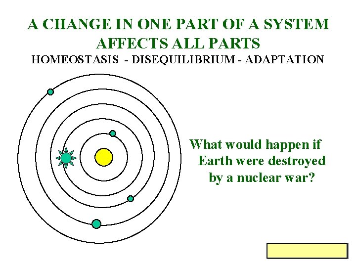 A CHANGE IN ONE PART OF A SYSTEM AFFECTS ALL PARTS HOMEOSTASIS - DISEQUILIBRIUM